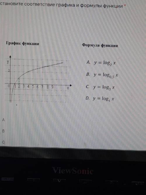 5. Установите соответствие графика и формулы функции *