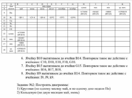 ИНФОРМАТИКА! ЭТО ЗАДАЧУ ДАВАЛИ ПУТИНУ! РЕШИТЕ УЖЕ ВТОРОЙ РАЗ ВЫСТАВЛЯЮ (П