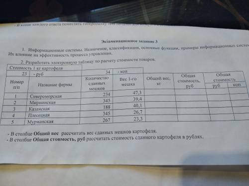 Информационные системы. Назначение, классификация,основное функции, пример информационных систем.