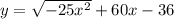 y = \sqrt{ - 25x^2} + 60x - 36