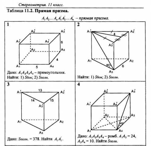 с задачами по прямой призме♡