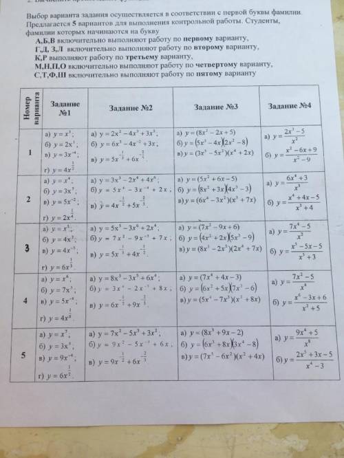 Вариант 2 задание 4 найти y'=?