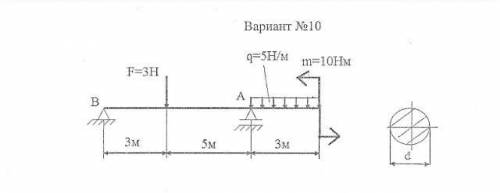 Из расчёта на прочность определить размеры поперечного сечения балки,если [σиз]= 140 H/мм