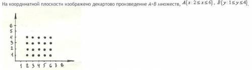 A. А - множество действительных чисел, В - множество целых чисел b. А и В - множества целых чисел