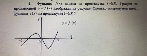 Функция f(x) задана на промежутке (-6;5). График ее производной y=f'(x) изображен на рисунке. Сколь