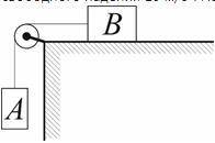 Невесомый блок укреплен на конце стола. Две гири А и В равной массы m1=m2=1кг соединены тонкой неве