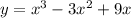 y=x^{3} -3x^{2} +9x