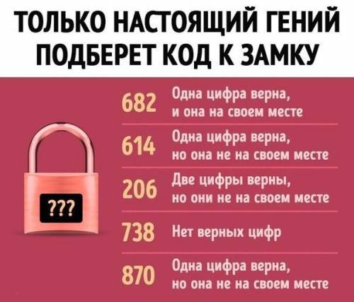 Попробуйте решить задачу, подобрав нужный код для замка! Необходимо написать шаги своего решения, н