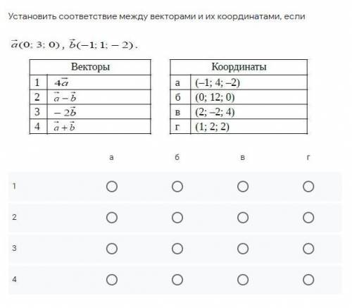 Установить соответствие между векторами и их координатами, если