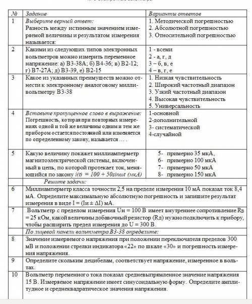 Контрольная работа по теме: «Измерение тока и напряжения» Вариант Предмет: Э