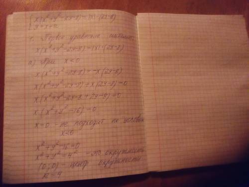 Найдите все значения а, при каждом из которых система уравнений x(x^2+y^2-2y-8)=|x|*(2y-8) y=x+a име