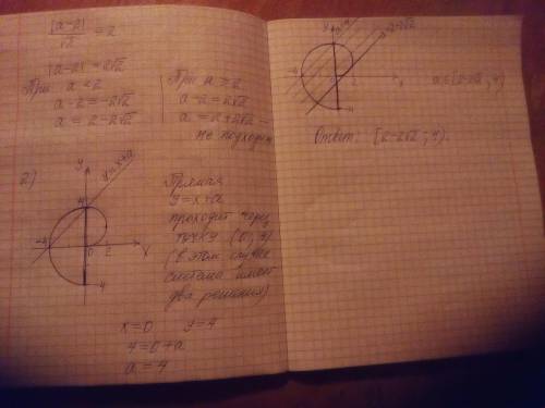 Найдите все значения а, при каждом из которых система уравнений x(x^2+y^2-2y-8)=|x|*(2y-8) y=x+a име