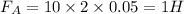 F_{A}= 10 \times 2 \times 0.05 = 1H