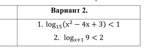 решить логарифмические неравенства