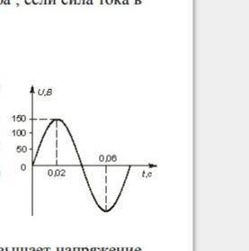 По графику, изображенному на рисунке, определите амплитудное, действующее значения напряжения, пери