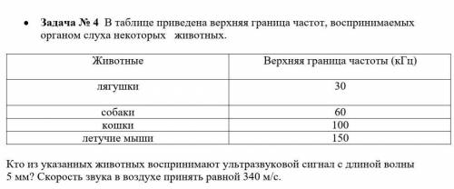 В таблице приведена верхняя граница частот, воспринимаемых органом слуха некоторых животных. Живо