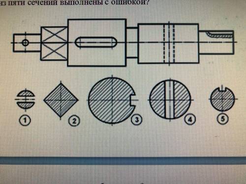 1.Какие из пяти сечений выполнены с ошибкой?