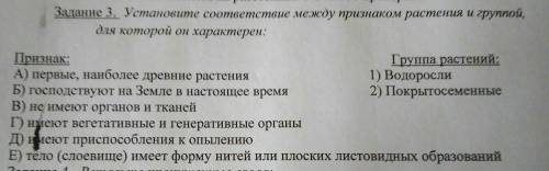 Установите соответствие между признаком растения и группой для которой он характерен