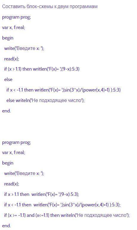 Составить блок-схемы к двум программам. Паскаль. Огромное