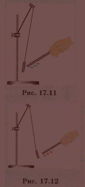 Определите знак заряда не металлической гильзе, если поднесенная к ней палочка: а) отрицательно з