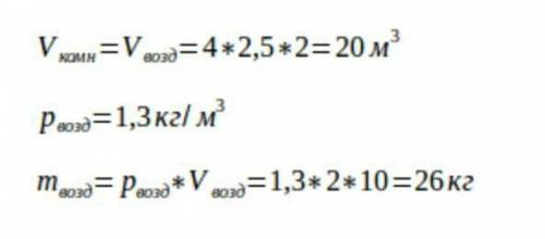 Размеры комнаты: длина 4 м, ширина 2,5 м, высота 2 м. Определите массу воздуха, занимающего весь объ