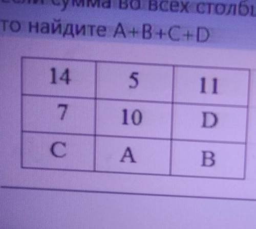 Если сумма во всех столбцах и во всех строках равна, то найдите А+В+С+D. A)30B)13C)43D)47E)41​