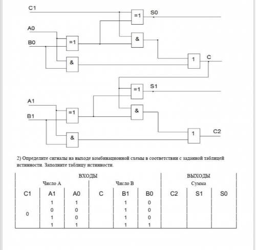 1)Нужно написать сигналы на входа в выхода устройств. 2) Дополнить таблицу
