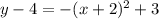 y - 4 = - (x + 2) {}^{2} + 3