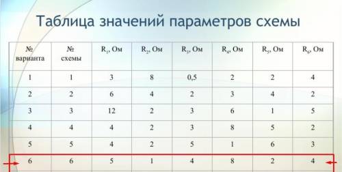 решить задачу на определение сопротивление схемы