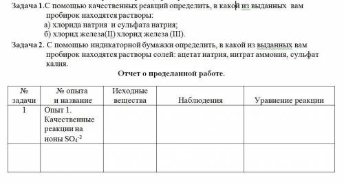 С качественных реакций определить, в какой из выданных вам пробирок находятся растворы: