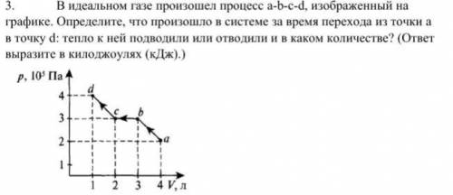 40Б Распишите понятно