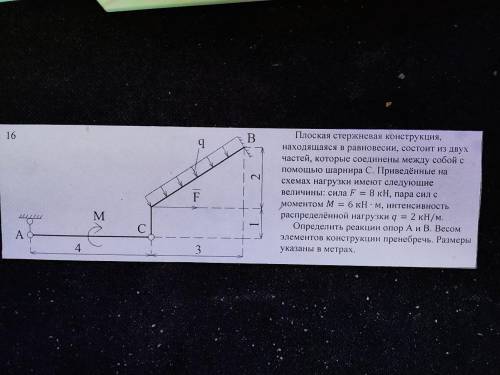 Задача на реакции опор