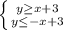 \left \{ {{y\geq x+3 } \atop {y\leq -x+3}} \right.