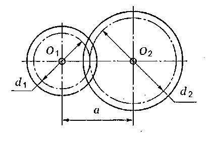 Определить межосевое расстояние передачи если d_1=80, z_2=50, m=2