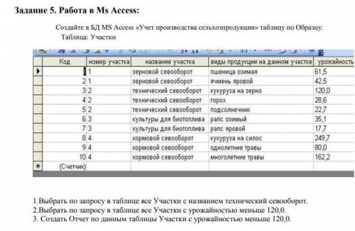 Очень нужна я вообще не разбираюсь в Ms Access