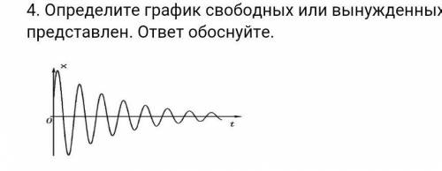 Определите график свободных или вынужденных колебаний представлен. ответ обоснуйте пожа