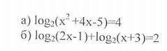 решить уравнения. Показательная и степенная функция а) 2^2-3x=(1/4)^3x-7 б)4^x+2*2^x=80 Ло