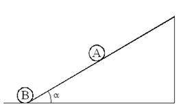 Заряженный шарик А массой 500 г находится в равновесии на гладкой наклонной плоскости, (угол наклон