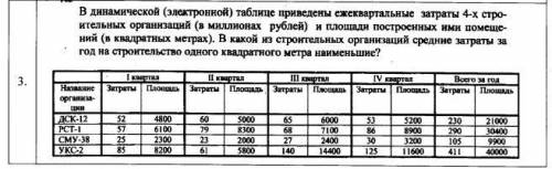 Запрашиваю поддержку с заданием из билета