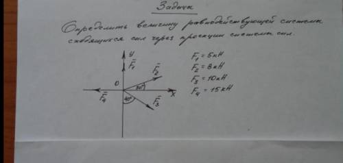 Определить велечену равнодействующей системы сходящихся через проекции системы сил