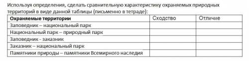 Предмет экология с таблицей Используя определения, сделать сравнительную хар