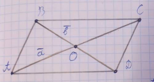 Объясните задание с геометрии Точки A, B, C, D - вершины параллелограмма ABCD. Точка O -