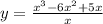 y=\frac{x^{3} -6x^{2} +5x}{x}