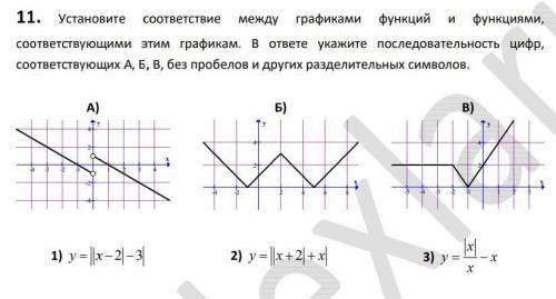 Установите соотвествие графиков , с обяснением и расчетами, не просто ответ.