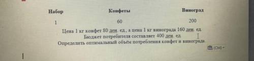 Цена 1 кг конфет 80 ден. ед., а цена 1 кг винограда 160 ден. ед. Бюджет потребите