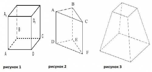 Какие из фигур являются призмой? рисунок 3 рисунок 1 рисунок 2 все три рисунка