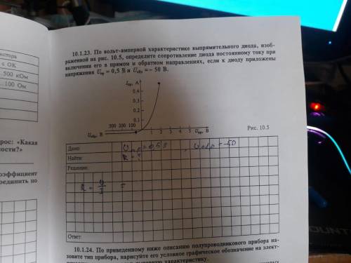 Заполнить схему 10.1.20!10.1.22. При включении транзистора по схеме с общей базой коэфф