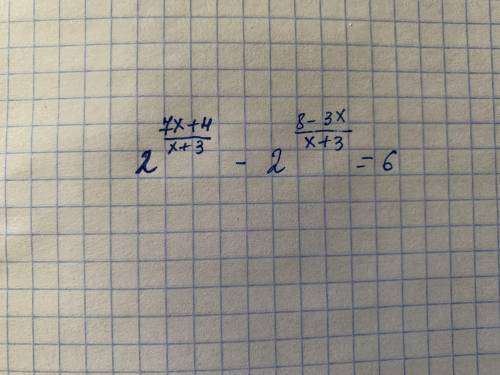 Люди хелпаните плз. Я решил это уравнение, получилось x=5/4. Но я просто сделал как 8-2=6. Но как н