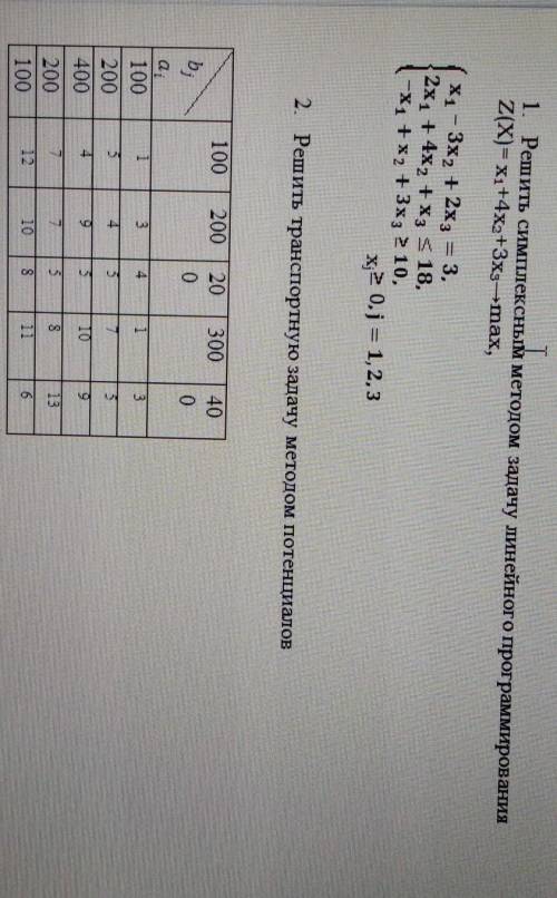 решить​ симплексным методом задачу линейного программирования z(x) =x1+4x2+3x