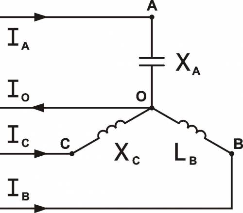 Дано: UЛ = 220 в XA = 125 Ом LB = 263 мГн XC = 120 Ом f = 50 Гц Определить: Фазные токи IA, IB, IC